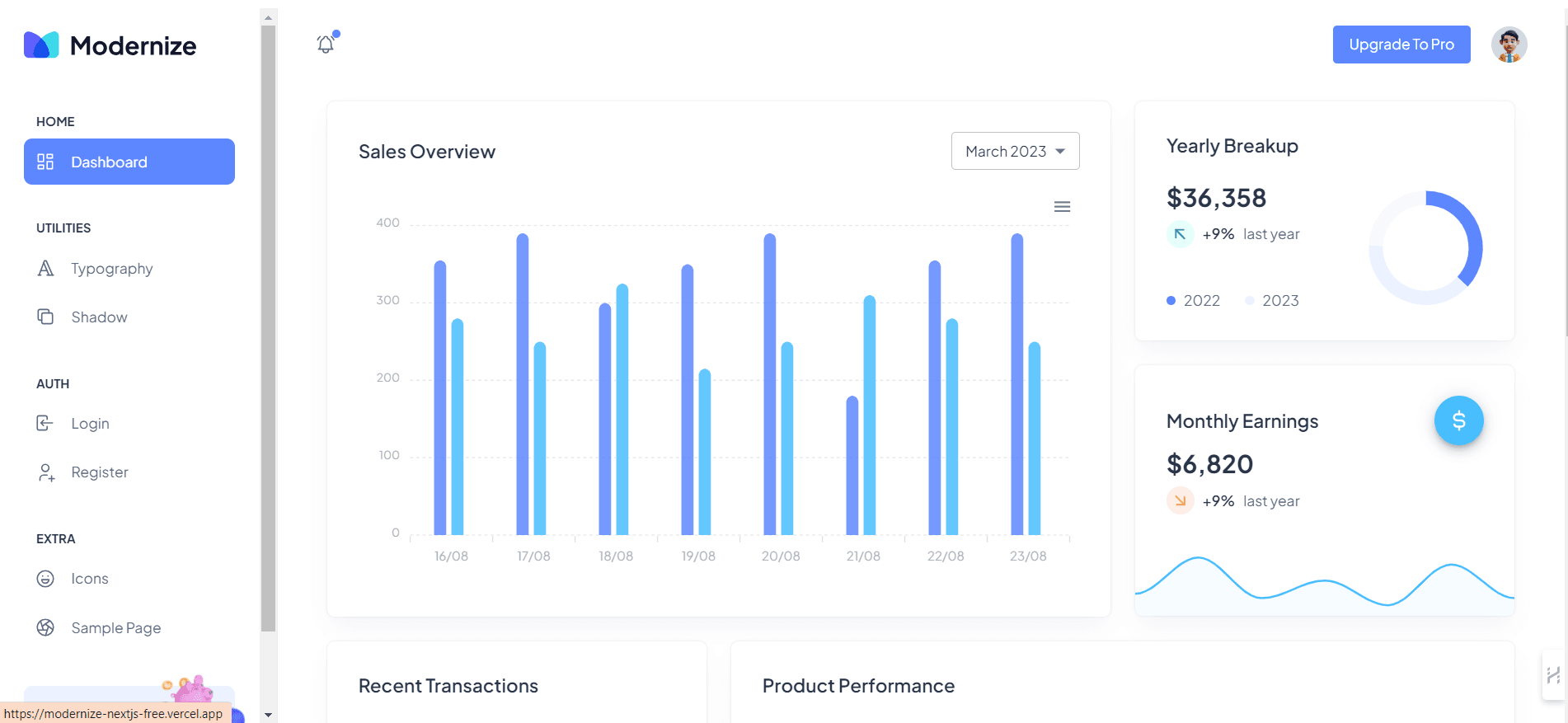 Modernize — E-commerce Admin Dashboard — Admin Dashboard project by Moeen Ul Qadir